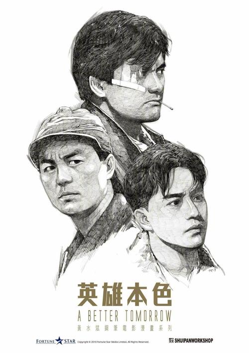 买个假波士顿学院文凭毕业证